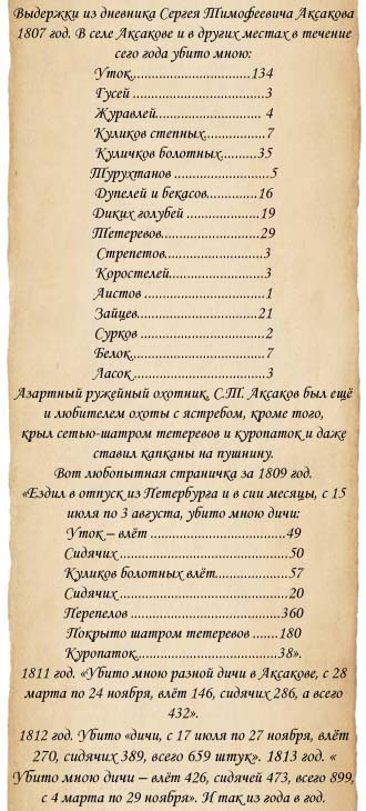Выдержки из дневника Аксакова